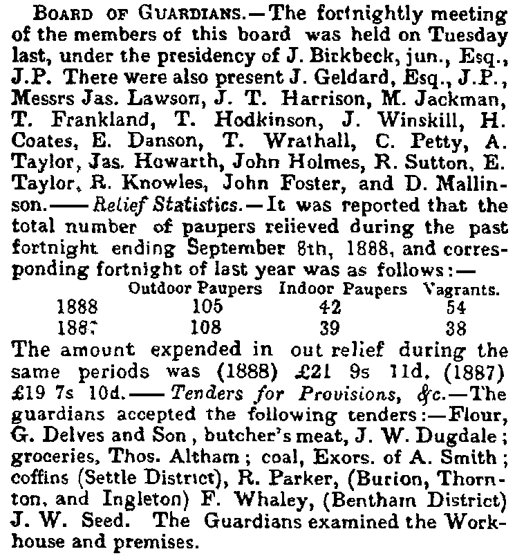 The Poor  1888-09-22 CHWS.JPG